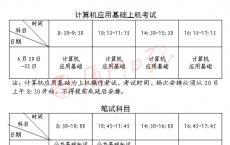 怎么参加高职高考报名,怎么参加高考