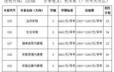 深圳报考高职扩招,高职报名