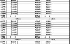 高考多少分能上大专院校,2021技能高考多少分上大专