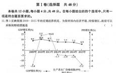 3+证书高考,高职高考什么时候考试