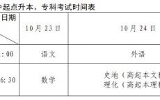 高职高考2021年考试时间,高职高考分数线