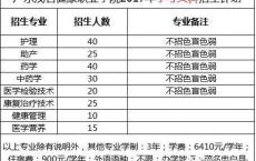 2020浙江高职高考扩招吗,2020高职扩招是全日制吗