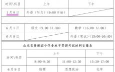 2020高考高职填报时间,二本补录学校名单