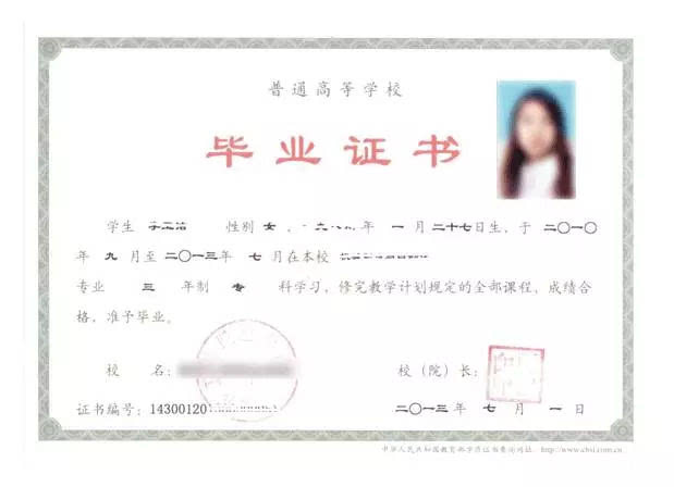 高职院校大专,2021职业技术学校排行榜