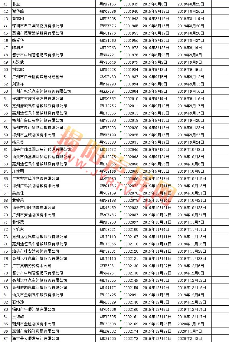 揭阳3+证书,揭阳宝山湖