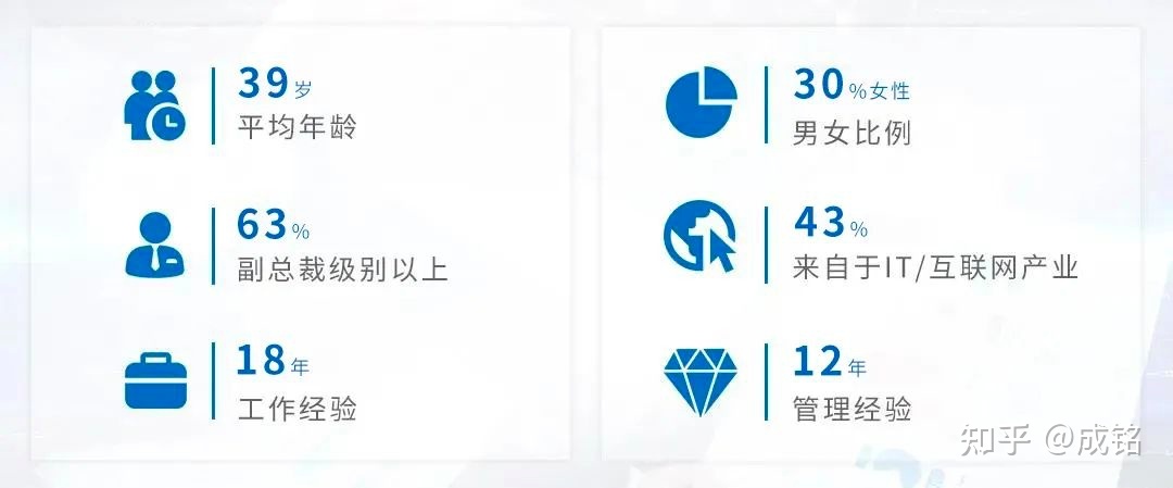 3.1证书班,教师资格证挂靠辅导班