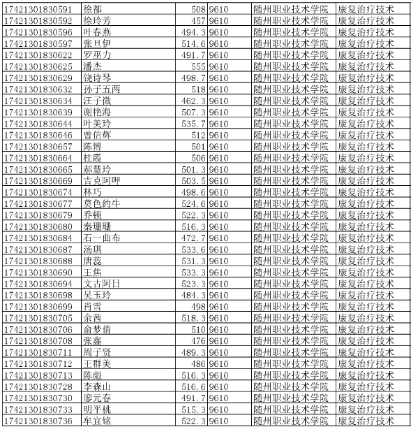 高考高职单考单招是什么意思,高职学校单招