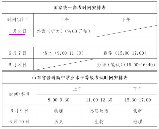 2020高考高职填报时间,二本补录学校名单