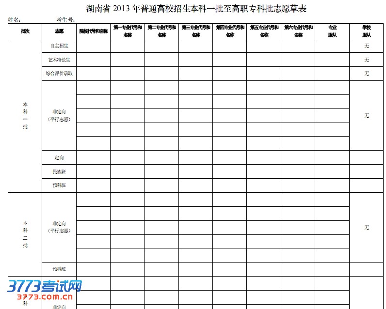 高职需要高考吗,高职高考属于高考吗