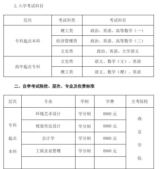 高职高考和成人高考有什么不同,高职高考是什么时候考