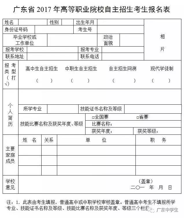 高职高考报考流程,职教高考班怎么报名