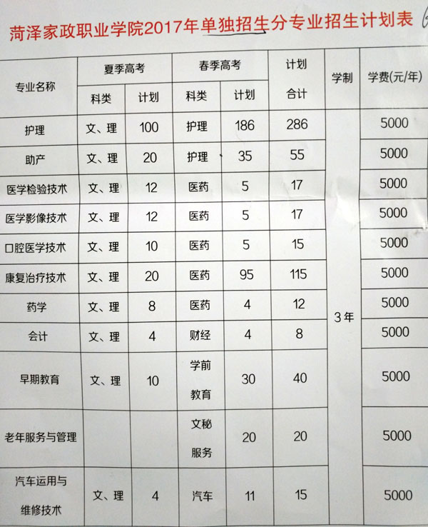 职业学校能高考吗,百色职业技术学校招生