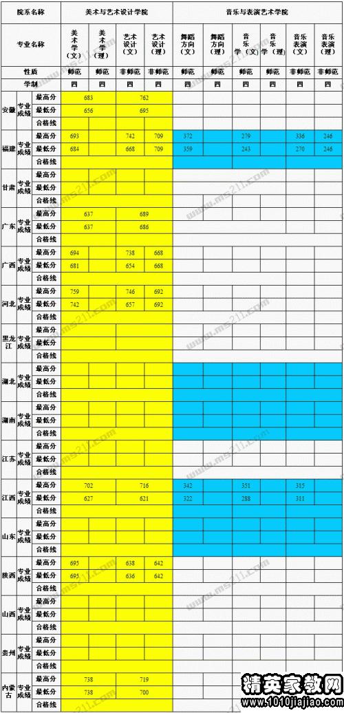 职业学校能高考吗,百色职业技术学校招生