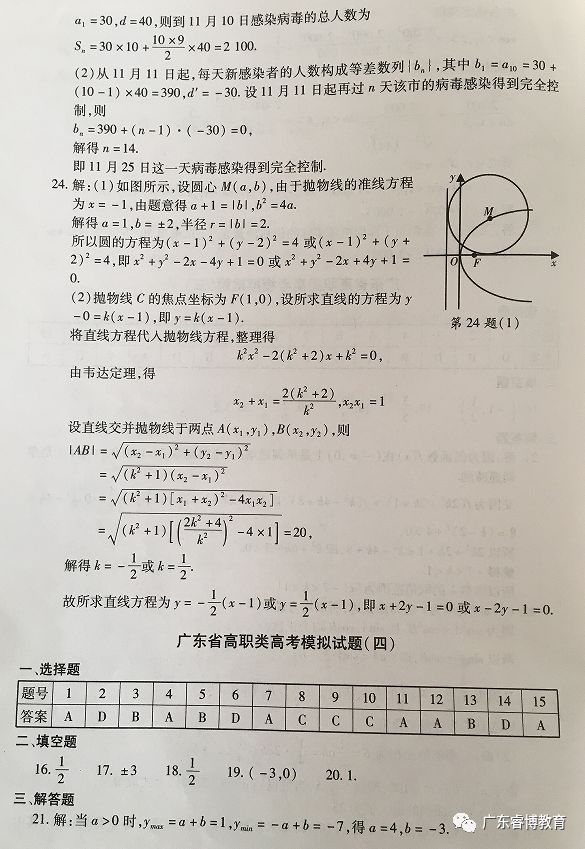 广东省高职高考历年真题,高职高考历年真题语文