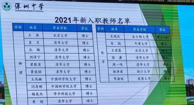 高中往届生怎么报考大专学校,往届初中毕业生怎么报名大专