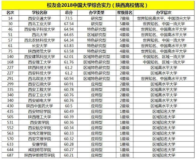 不用高考的大专院校,湖南不用考的大专学校