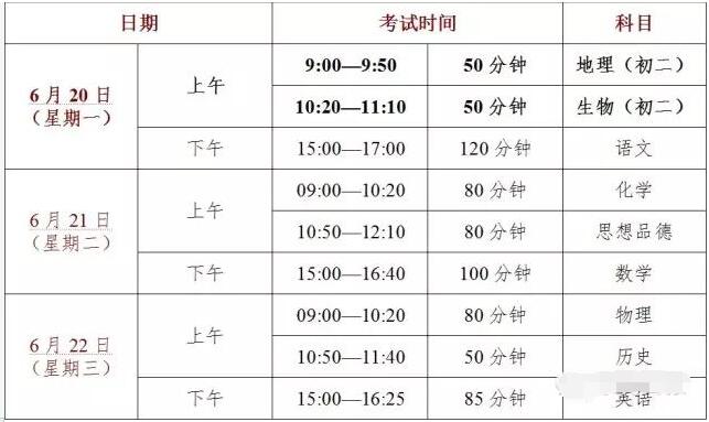 职高高考考什么,广州高职高考考什么