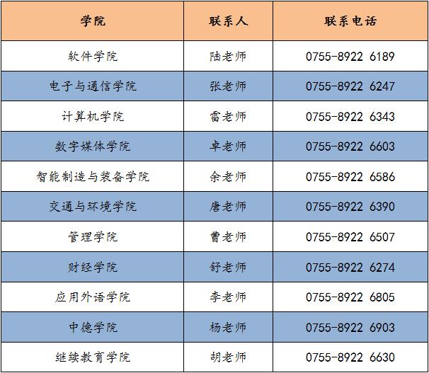 高职高考可以考深圳学校吗